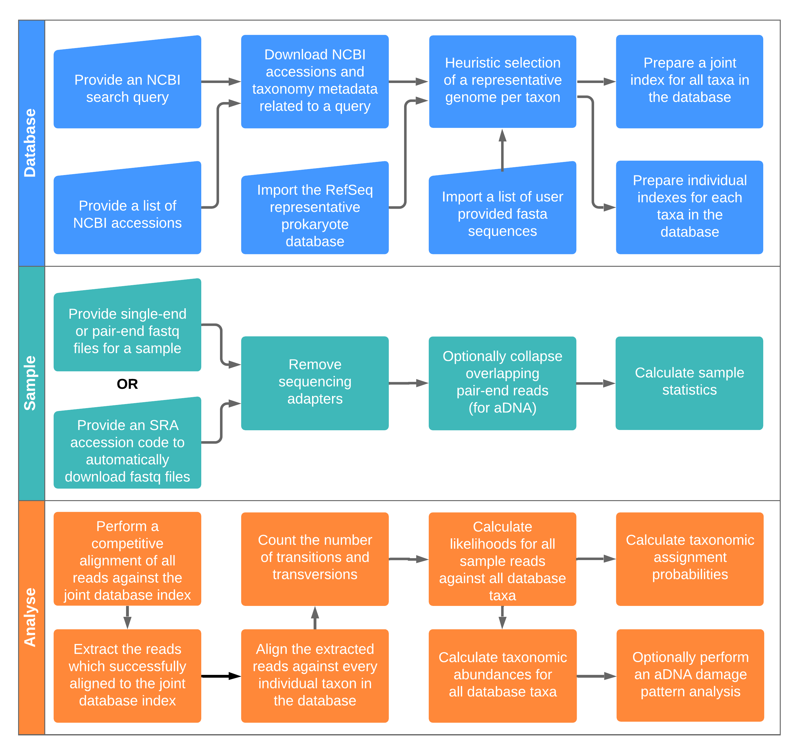 _images/workflow_chart.png